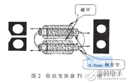 干貨！大功率寬帶射頻脈沖功率放大器設計解析